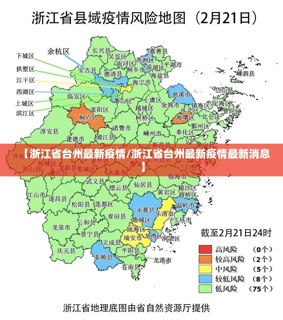 【浙江省台州最新疫情/浙江省台州最新疫情最新消息】