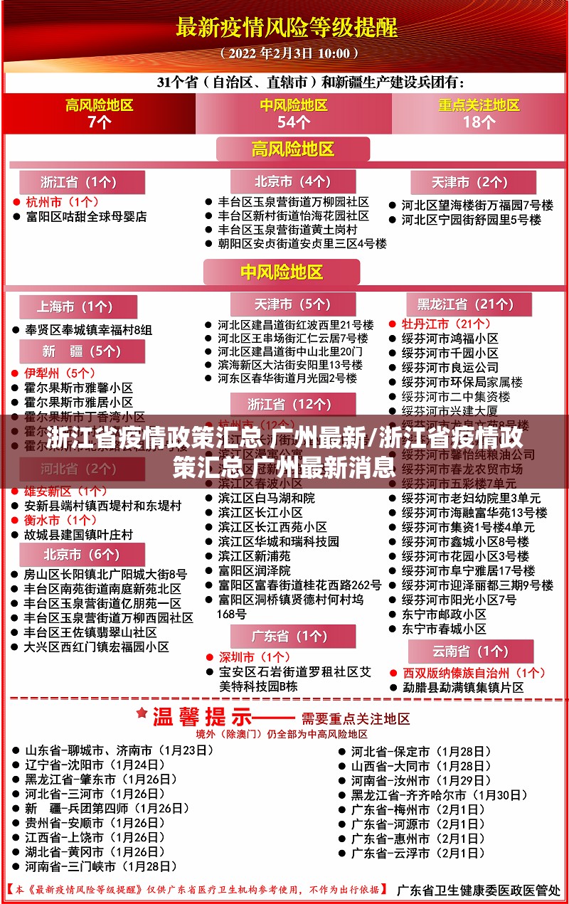 浙江省疫情政策汇总 广州最新/浙江省疫情政策汇总 广州最新消息