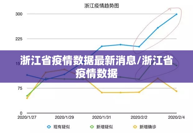 济南到上海高速公路封路了吗今天/济南到上海高速公路封路了吗