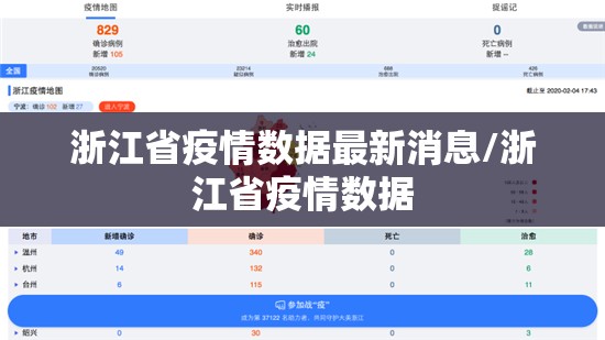 浙江省疫情数据最新消息/浙江省疫情数据