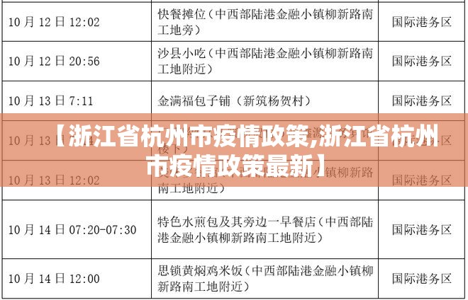 【浙江省杭州市疫情政策,浙江省杭州市疫情政策最新】