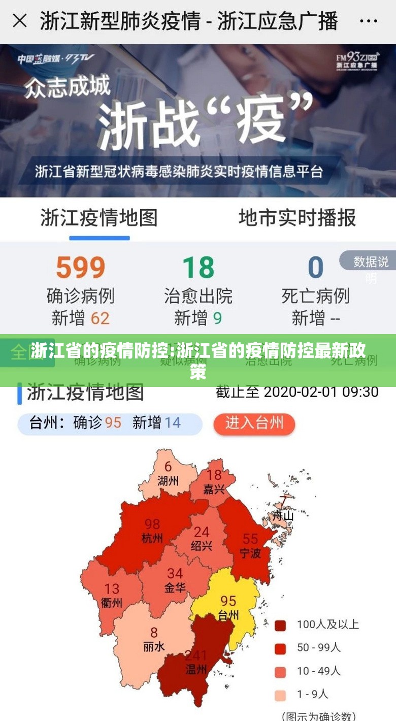 浙江省的疫情防控:浙江省的疫情防控最新政策