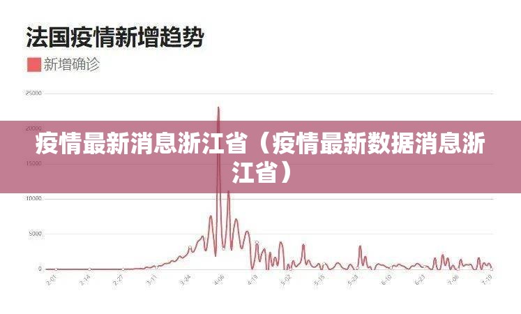 疫情最新消息浙江省（疫情最新数据消息浙江省）