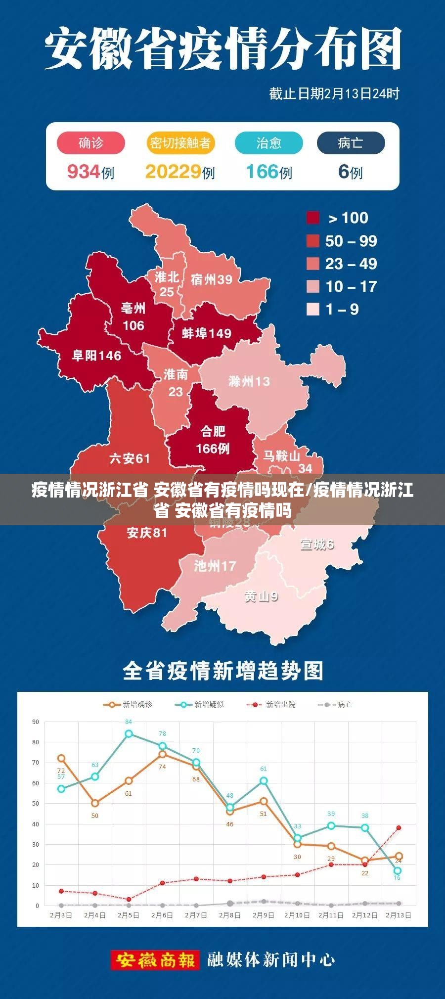 疫情情况浙江省 安徽省有疫情吗现在/疫情情况浙江省 安徽省有疫情吗