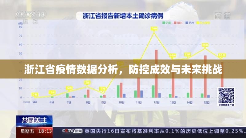 浙江省疫情数据分析，防控成效与未来挑战