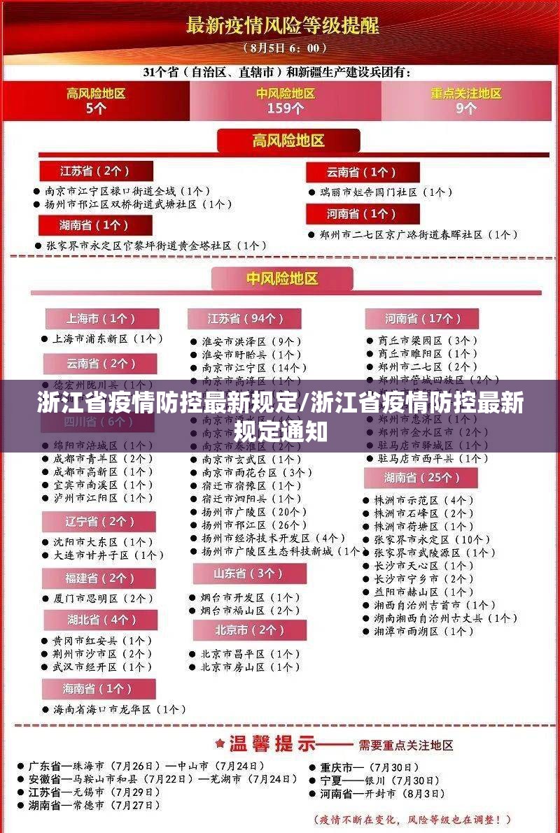 浙江省疫情防控最新规定/浙江省疫情防控最新规定通知