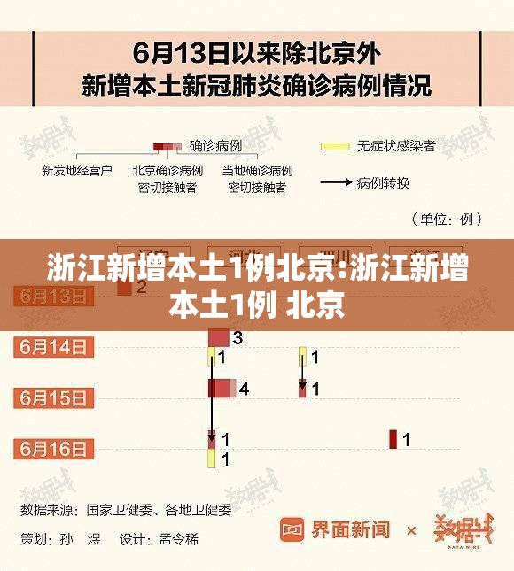 沈阳疫情封城了多少天/沈阳疫情封城了