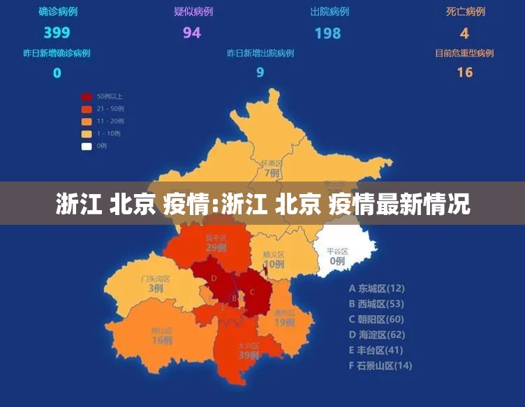 浙江 北京 疫情:浙江 北京 疫情最新情况