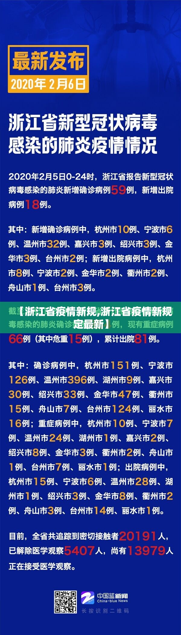 【浙江省疫情新规,浙江省疫情新规定最新】