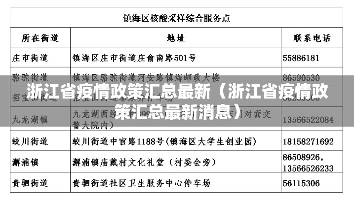 浙江省疫情政策汇总最新（浙江省疫情政策汇总最新消息）
