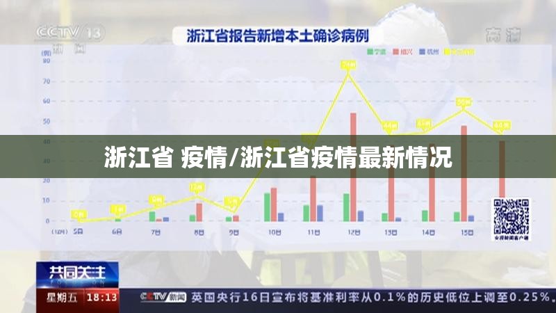 浙江省 疫情/浙江省疫情最新情况