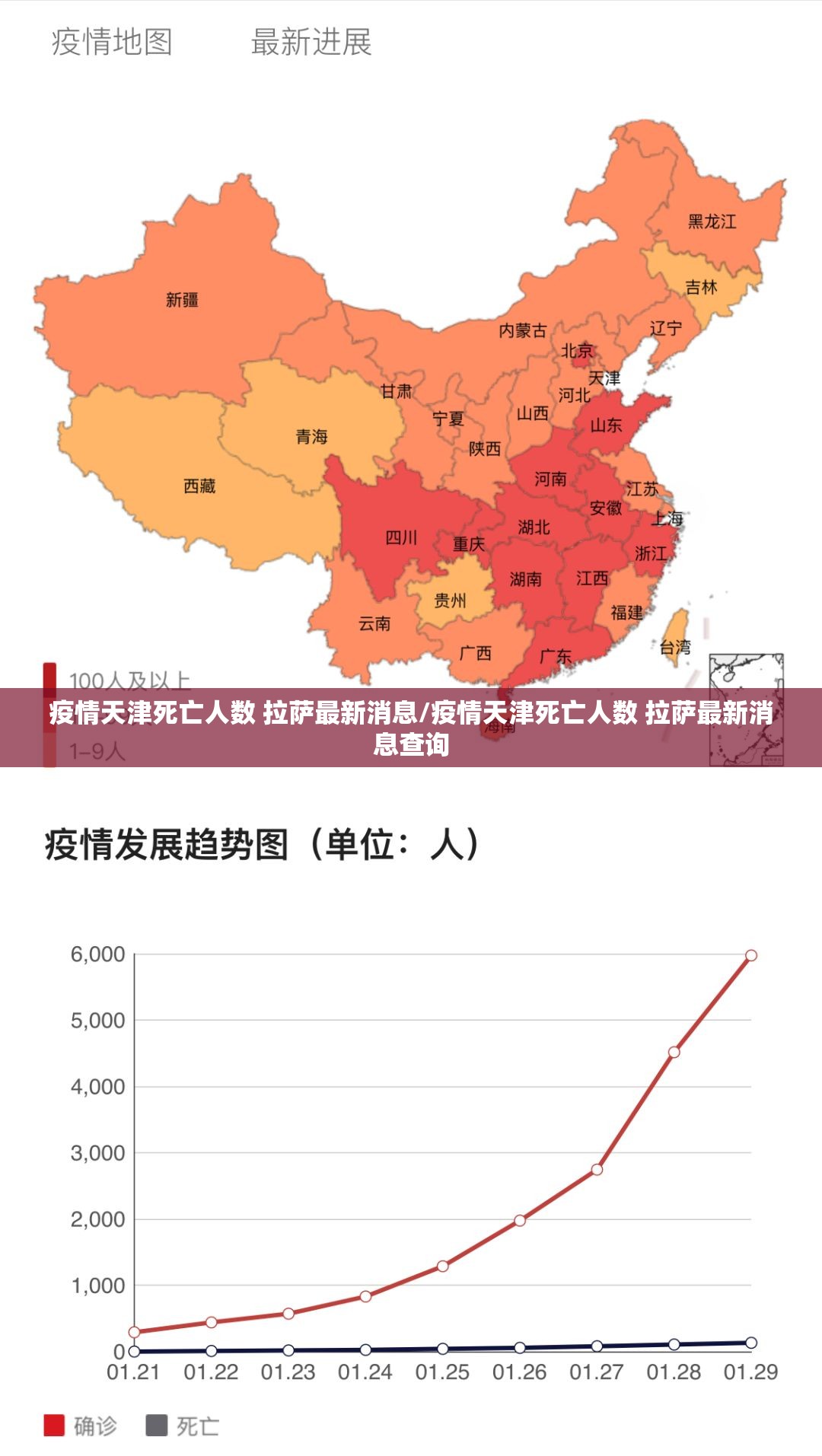 疫情天津死亡人数 拉萨最新消息/疫情天津死亡人数 拉萨最新消息查询