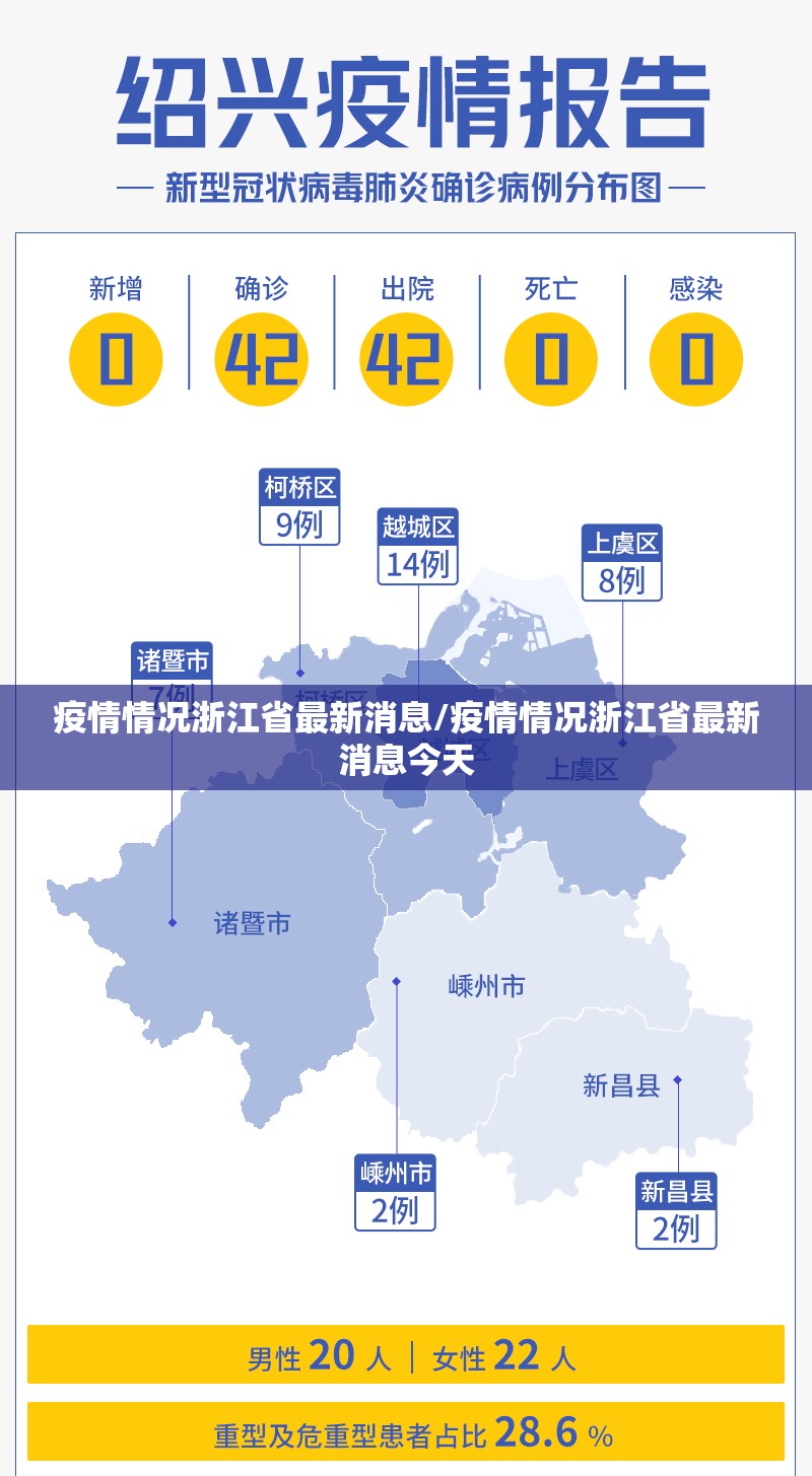 疫情情况浙江省最新消息/疫情情况浙江省最新消息今天