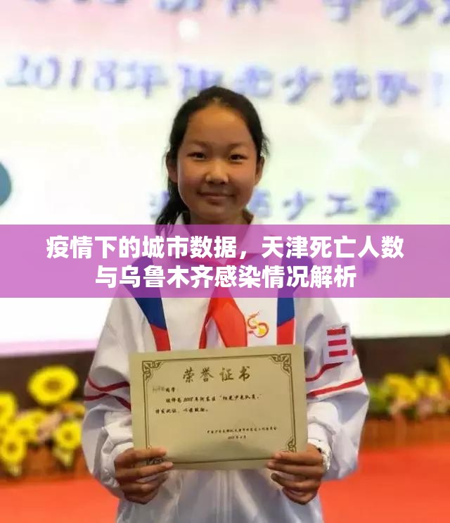 疫情下的城市数据，天津死亡人数与乌鲁木齐感染情况解析