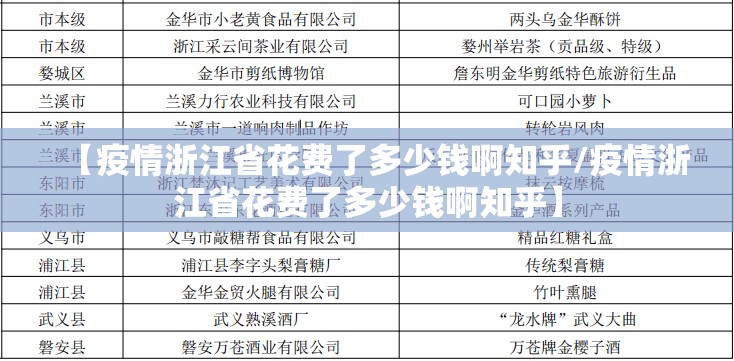 【疫情浙江省花费了多少钱啊知乎/疫情浙江省花费了多少钱啊知乎】