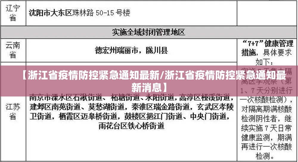 【浙江省疫情防控紧急通知最新/浙江省疫情防控紧急通知最新消息】
