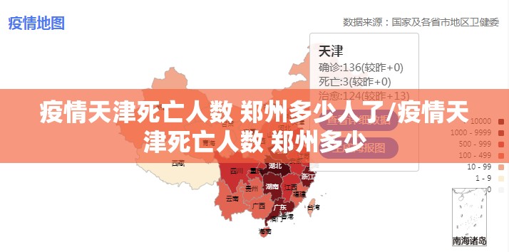疫情天津死亡人数 郑州多少人了/疫情天津死亡人数 郑州多少