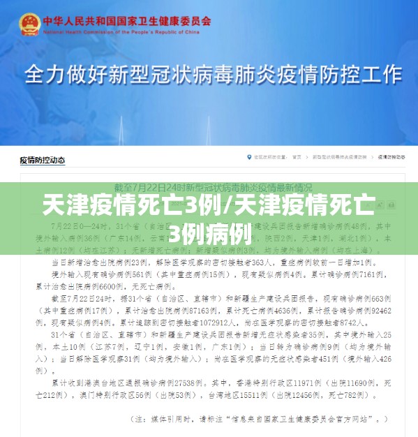 天津疫情死亡3例/天津疫情死亡3例病例