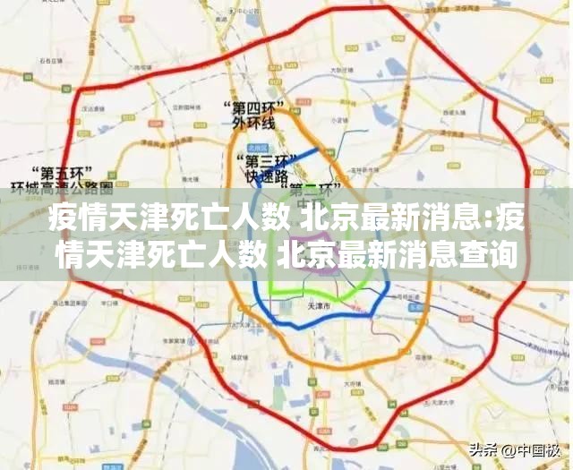 疫情天津死亡人数 北京最新消息:疫情天津死亡人数 北京最新消息查询