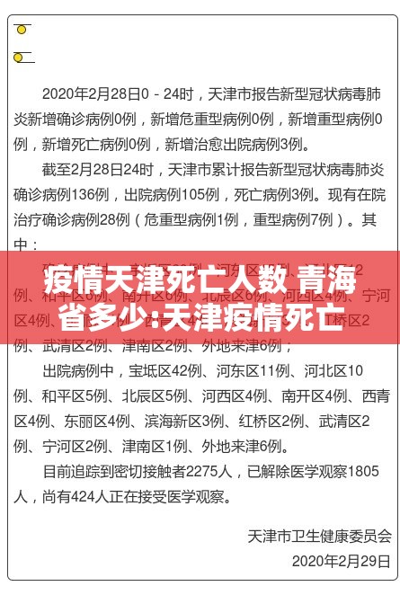 疫情天津死亡人数 青海省多少:天津疫情死亡病例具体情况