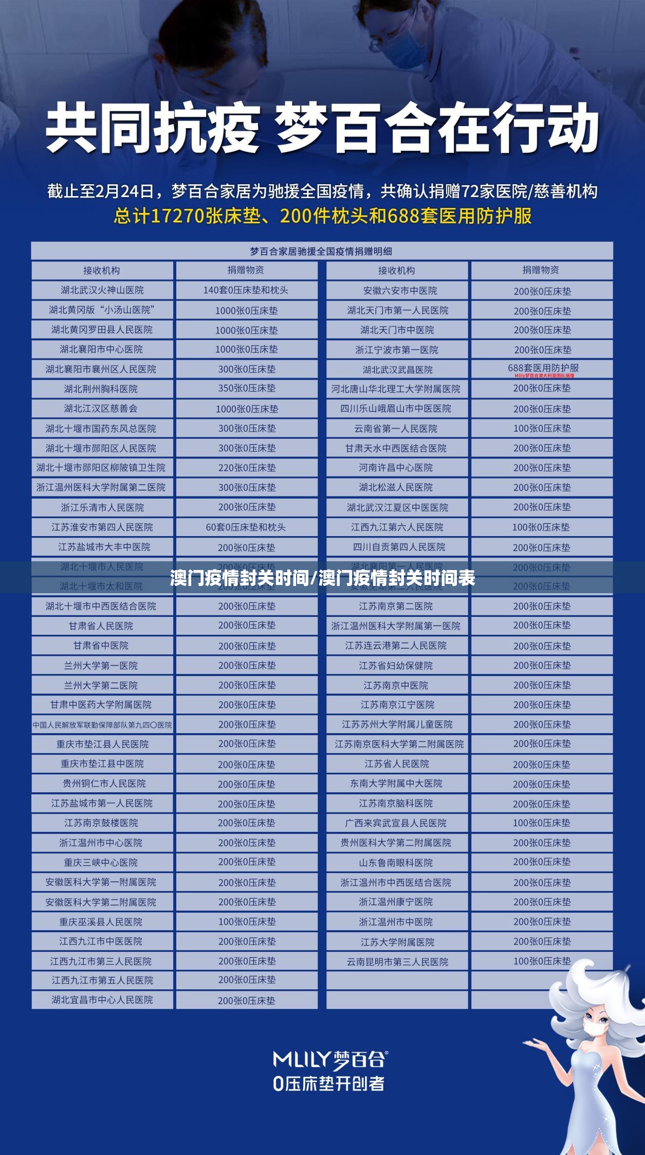 澳门疫情封关时间/澳门疫情封关时间表