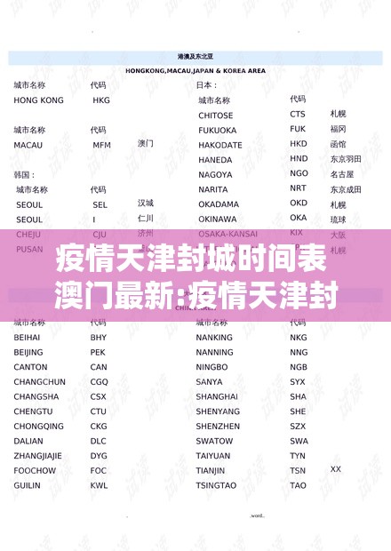 疫情天津封城时间表 澳门最新:疫情天津封城时间表 澳门最新消息