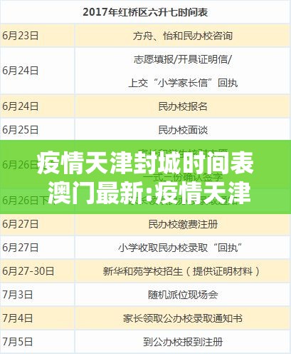 疫情天津封城时间表 澳门最新:疫情天津封城时间表 澳门最新消息