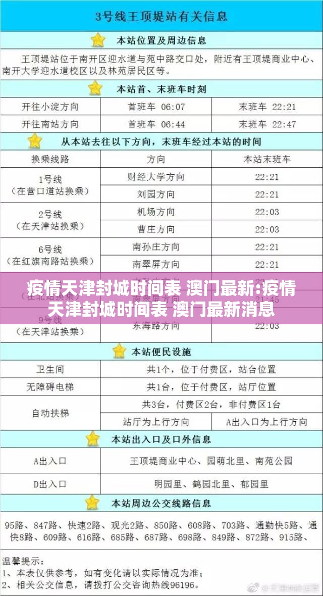 疫情天津封城时间表 澳门最新:疫情天津封城时间表 澳门最新消息