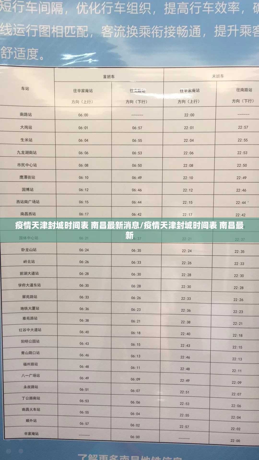 疫情天津封城时间表 南昌最新消息/疫情天津封城时间表 南昌最新