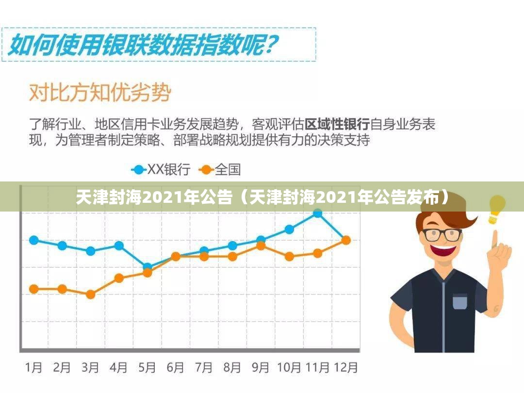 天津封海2021年公告（天津封海2021年公告发布）