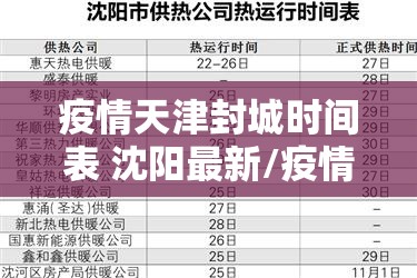 疫情天津封城时间表 沈阳最新/疫情天津封城时间表 沈阳最新消息