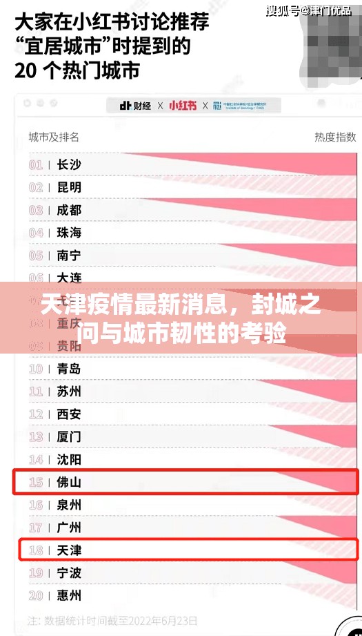 天津疫情最新消息，封城之问与城市韧性的考验