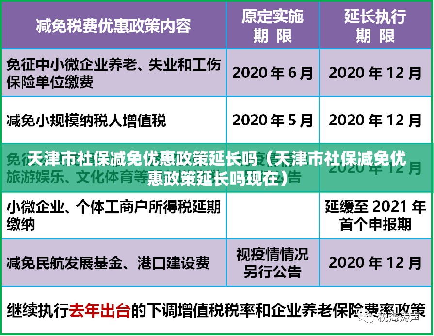 天津市社保减免优惠政策延长吗（天津市社保减免优惠政策延长吗现在）