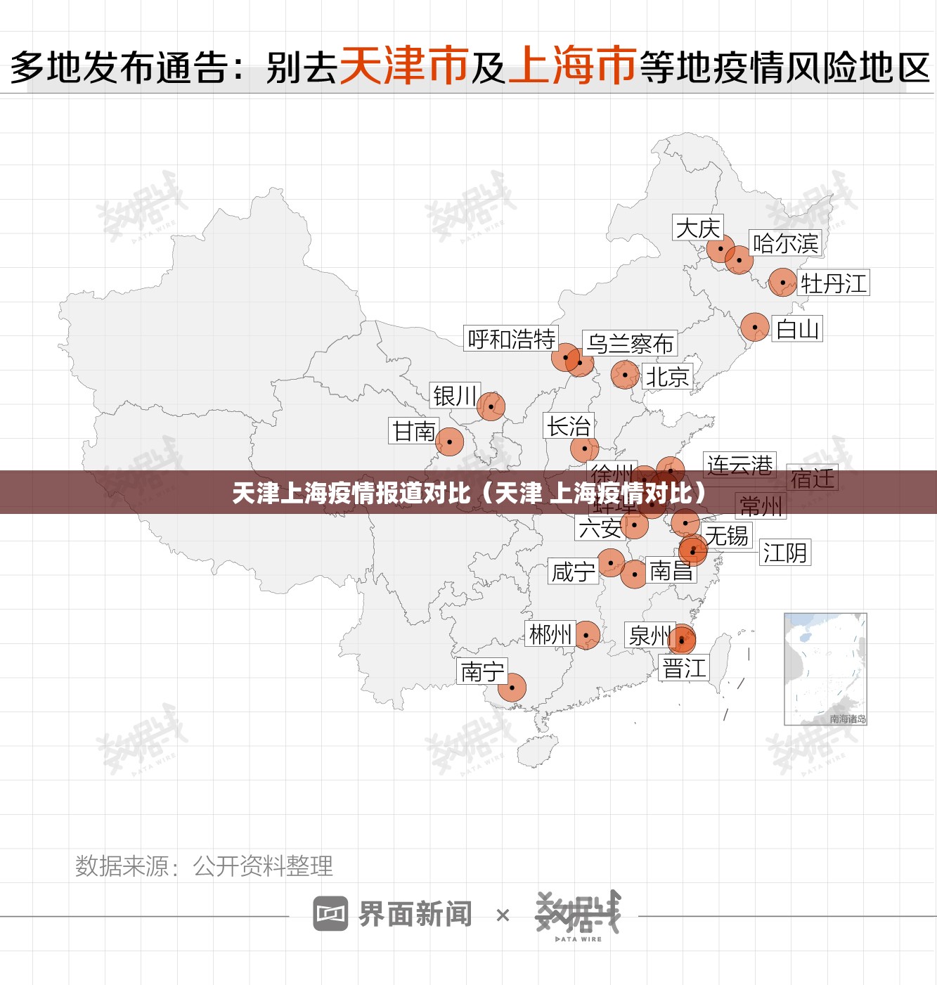 天津上海疫情报道对比（天津 上海疫情对比）