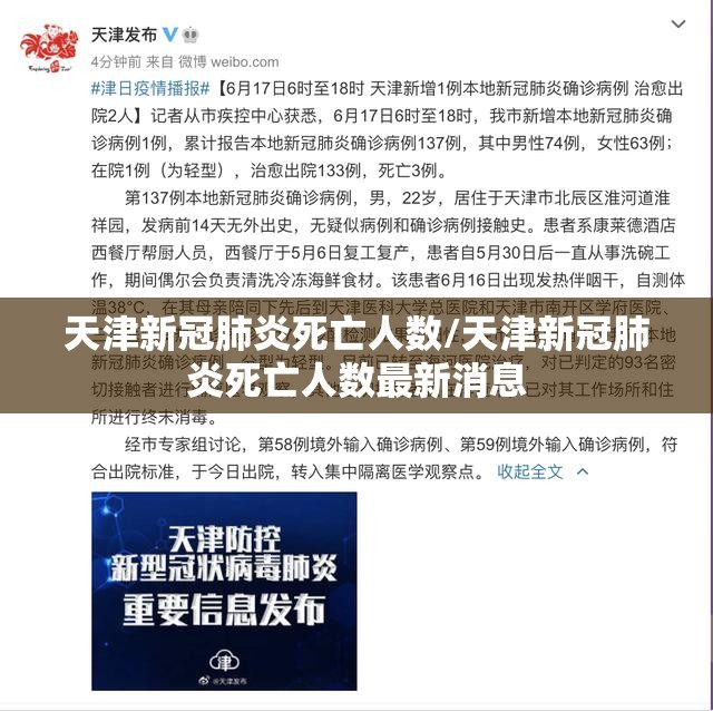 天津新冠肺炎死亡人数/天津新冠肺炎死亡人数最新消息