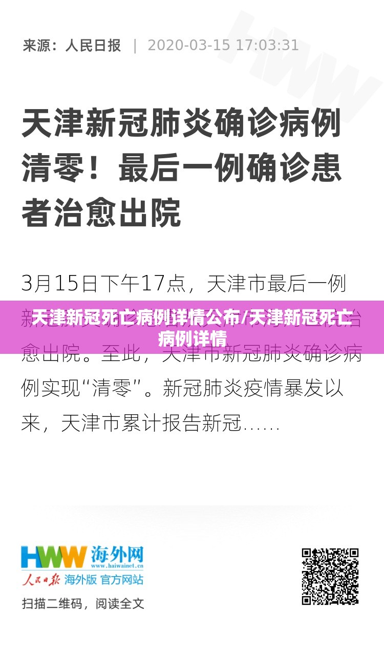 天津新冠死亡病例详情公布/天津新冠死亡病例详情
