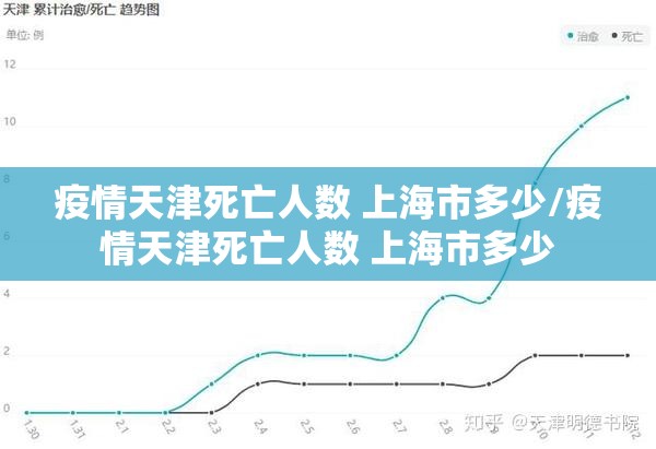 疫情沈阳封城 台北了吗:疫情沈阳封城 台北了吗今天