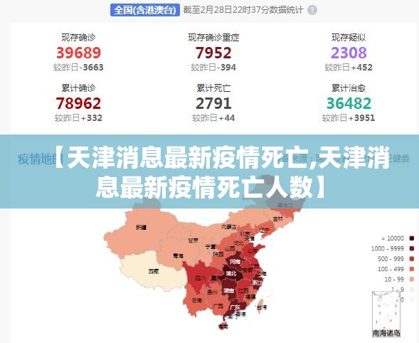 【天津消息最新疫情死亡,天津消息最新疫情死亡人数】