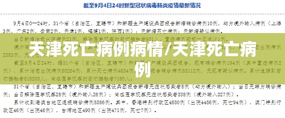 天津死亡病例病情/天津死亡病例