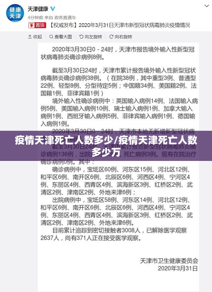 疫情天津死亡人数多少/疫情天津死亡人数多少万