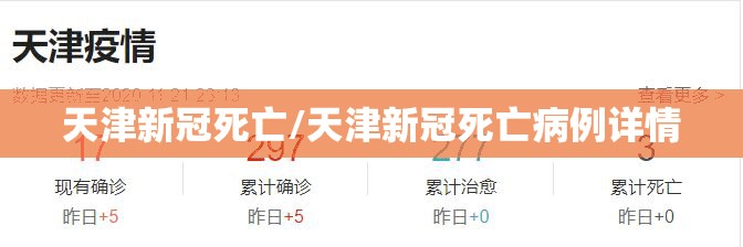 天津新冠死亡/天津新冠死亡病例详情