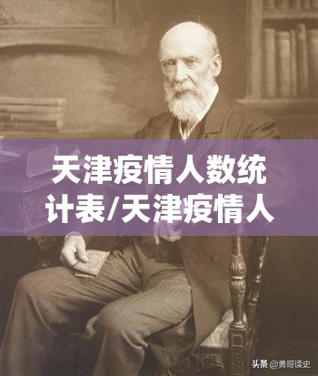 天津疫情人数统计表/天津疫情人数统计