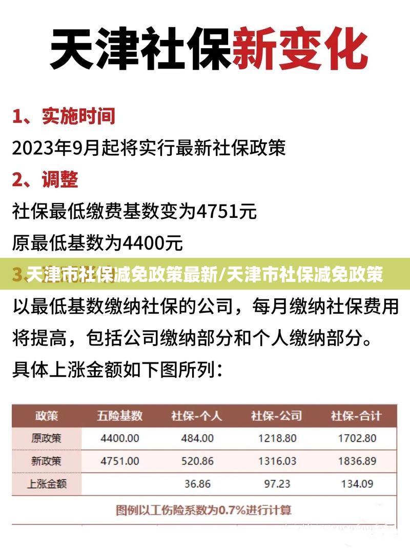 天津市社保减免政策最新/天津市社保减免政策