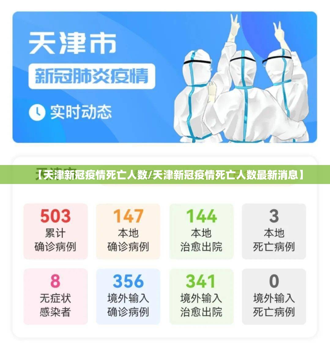 【天津新冠疫情死亡人数/天津新冠疫情死亡人数最新消息】