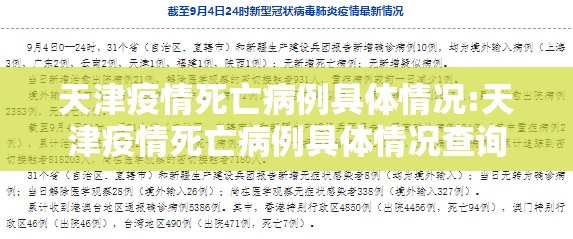 天津疫情死亡病例具体情况:天津疫情死亡病例具体情况查询