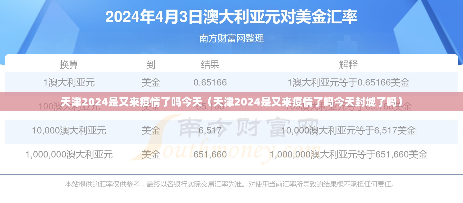 天津2024是又来疫情了吗今天（天津2024是又来疫情了吗今天封城了吗）