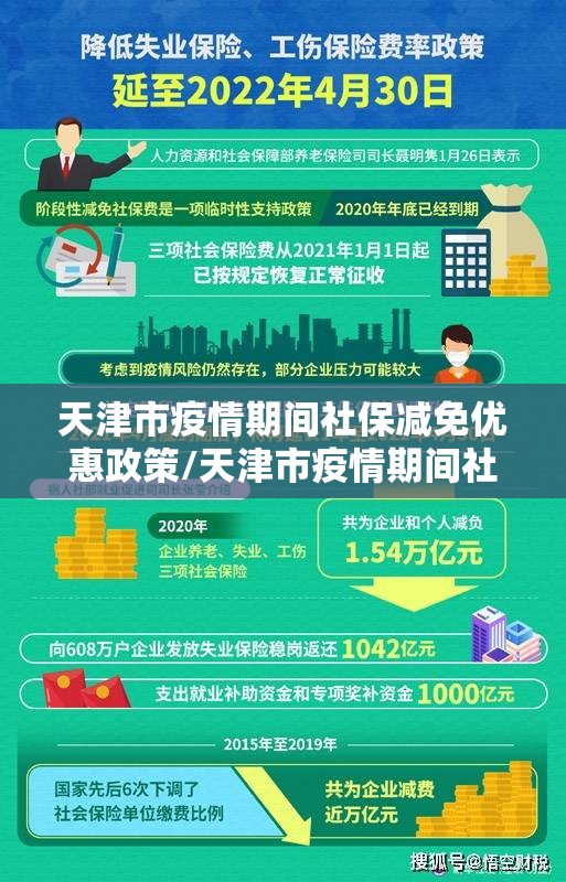 天津市疫情期间社保减免优惠政策/天津市疫情期间社保减免优惠政策文件