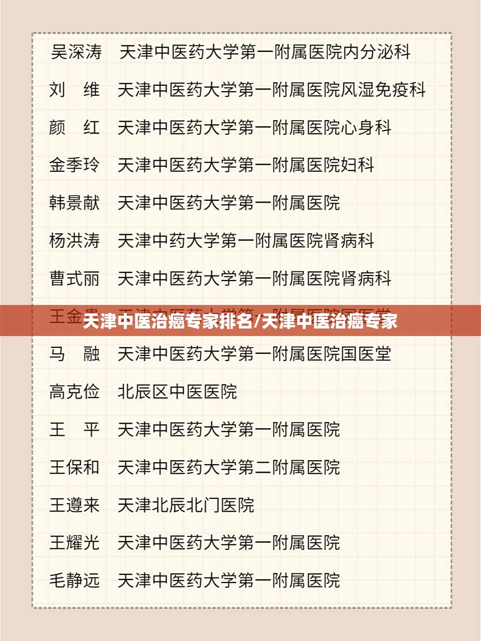 天津中医治癌专家排名/天津中医治癌专家