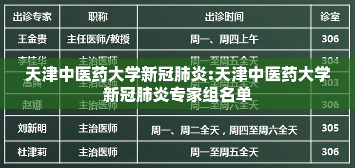 天津中医药大学新冠肺炎:天津中医药大学新冠肺炎专家组名单