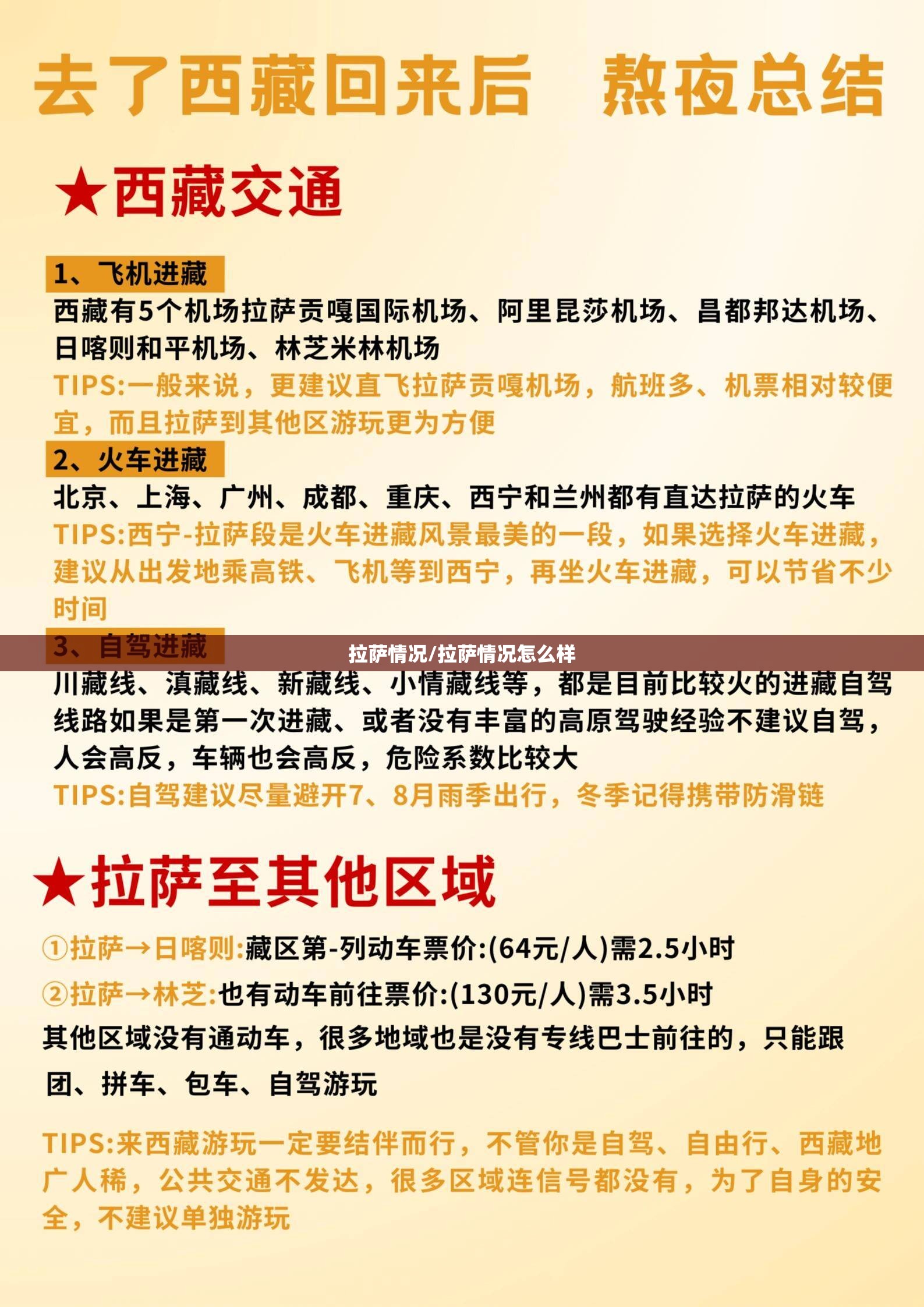 拉萨情况/拉萨情况怎么样